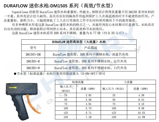 Superklean 迷你水枪--DM150S系列（高效节水型）.jpg